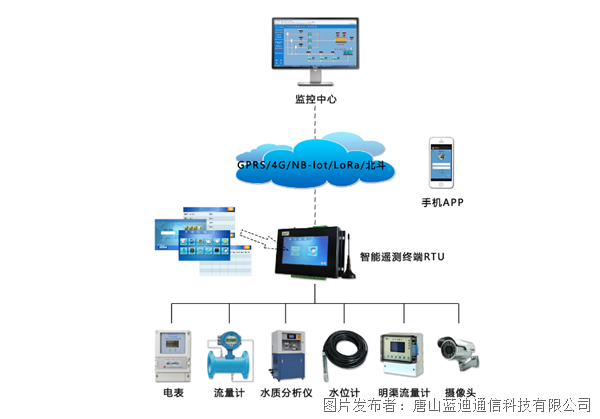 展會現場直擊 4G智能輸液監控系統如何重塑醫療體驗？